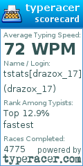 Scorecard for user drazox_17