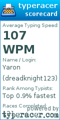 Scorecard for user dreadknight123