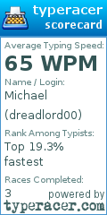 Scorecard for user dreadlord00