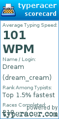 Scorecard for user dream_cream