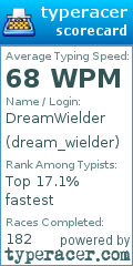 Scorecard for user dream_wielder