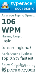 Scorecard for user dreamingluna