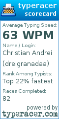 Scorecard for user dreigranadaa
