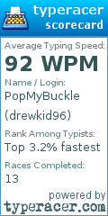 Scorecard for user drewkid96