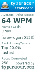 Scorecard for user drewrogers0123