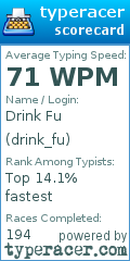 Scorecard for user drink_fu