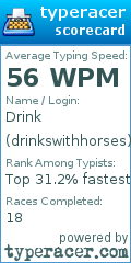 Scorecard for user drinkswithhorses