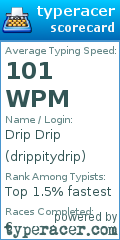 Scorecard for user drippitydrip
