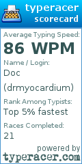 Scorecard for user drmyocardium