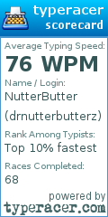 Scorecard for user drnutterbutterz