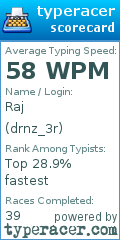 Scorecard for user drnz_3r
