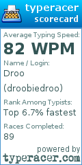 Scorecard for user droobiedroo