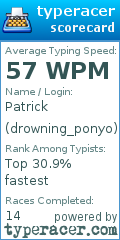 Scorecard for user drowning_ponyo