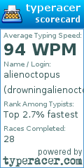 Scorecard for user drowningalienoctopus