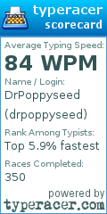 Scorecard for user drpoppyseed