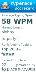 Scorecard for user drpuffy