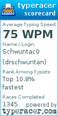 Scorecard for user drschwuntan