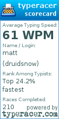 Scorecard for user druidsnow