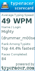 Scorecard for user drummer_m00se