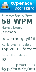 Scorecard for user drummerguy666