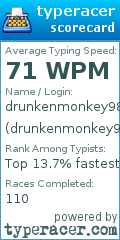 Scorecard for user drunkenmonkey98