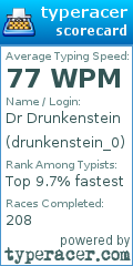 Scorecard for user drunkenstein_0