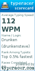 Scorecard for user drunkensteve