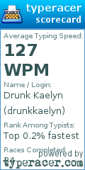 Scorecard for user drunkkaelyn
