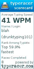 Scorecard for user drunktyping101