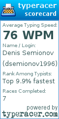 Scorecard for user dsemionov1996