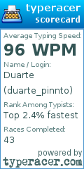 Scorecard for user duarte_pinnto