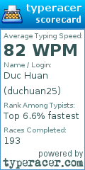 Scorecard for user duchuan25