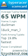 Scorecard for user duck_man_