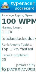 Scorecard for user duckieduckieduckduck