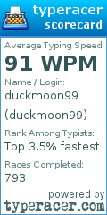 Scorecard for user duckmoon99