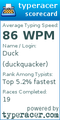 Scorecard for user duckquacker