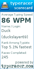 Scorecard for user duckslayer69