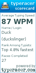 Scorecard for user duckslinger