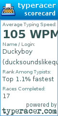 Scorecard for user ducksoundslikequack