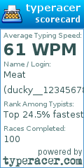 Scorecard for user ducky__123456789
