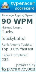 Scorecard for user duckybutts