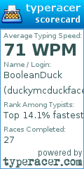 Scorecard for user duckymcduckface