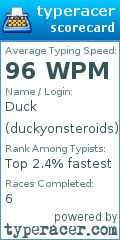 Scorecard for user duckyonsteroids