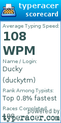 Scorecard for user duckytm