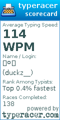 Scorecard for user duckz__