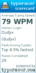 Scorecard for user dudyx