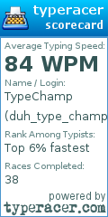 Scorecard for user duh_type_champ