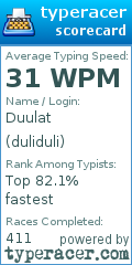 Scorecard for user duliduli