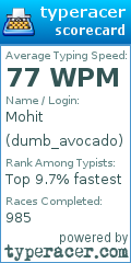 Scorecard for user dumb_avocado