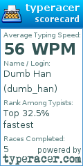Scorecard for user dumb_han